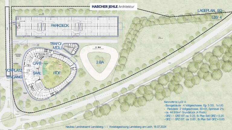 Entwurf von Hascher Jehle Architektur für den Neubau des Landratsamtes Landsberg