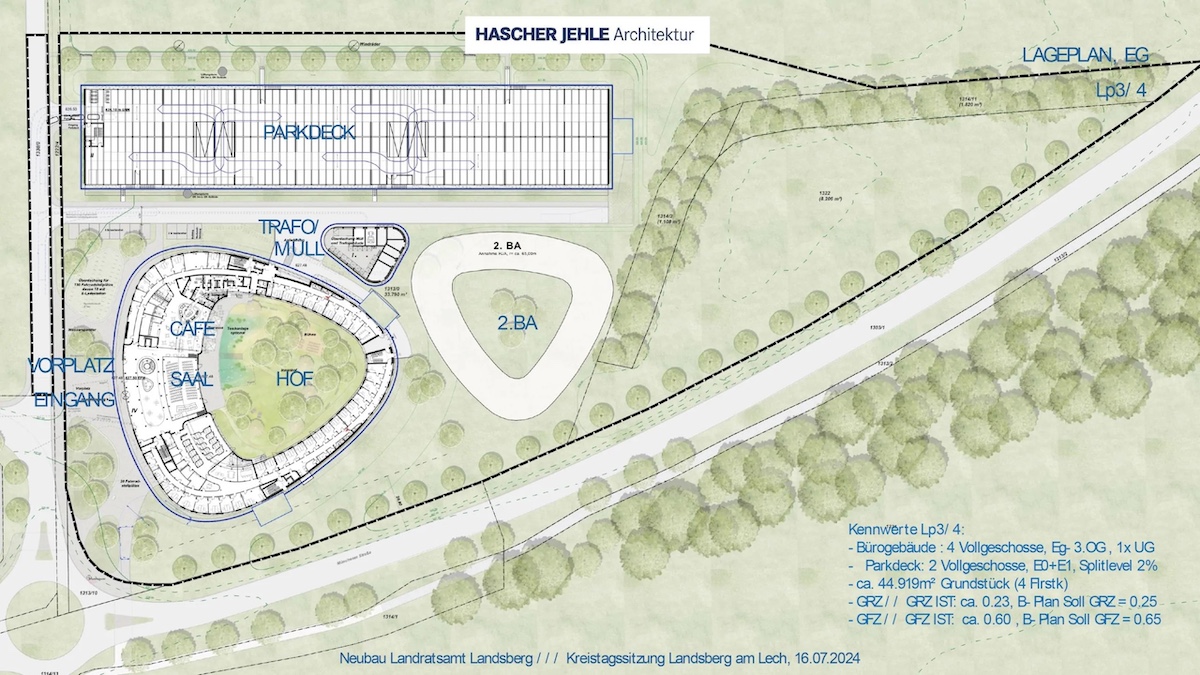 Entwurf von Hascher Jehle Architektur für den Neubau des Landratsamtes Landsberg